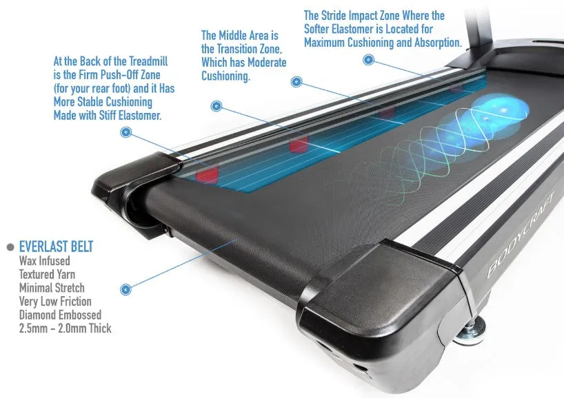 BodyCraft T800 Treadmill