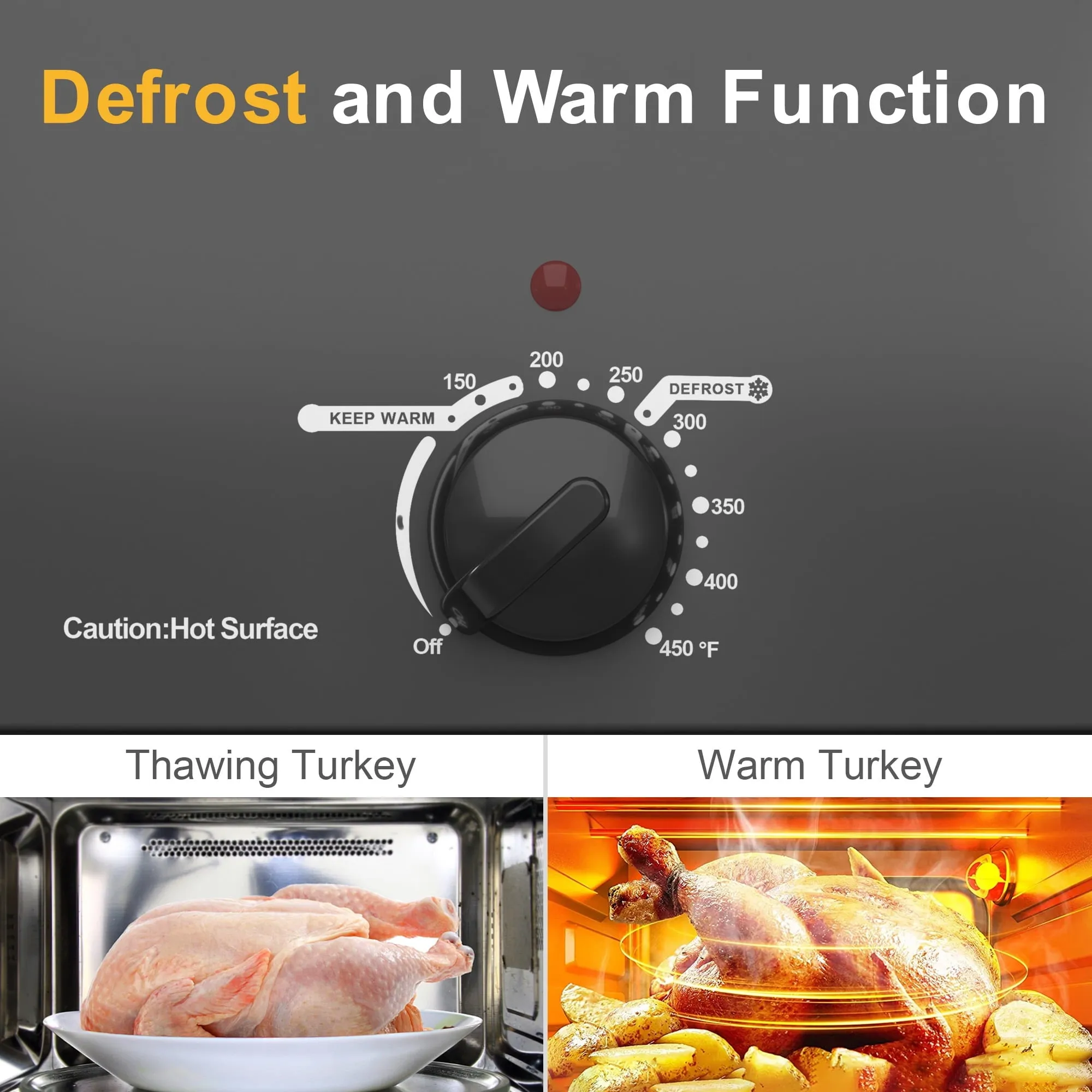 Sunvivi Roaster Oven with Self-Basting Lid, 18qt Electric Roaster with Removable Pan & Rack, Turkey Roaster Oven with Defrost & Warm Function, Stainless Steel, Grey